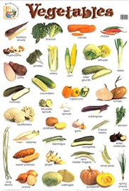 Wallchart Vegetables