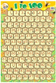 Wallchart 1 to 100