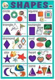 Wallchart Shapes