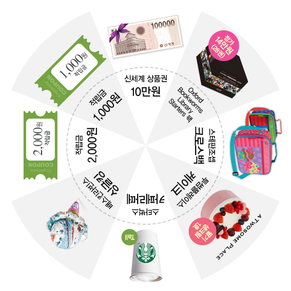 100% 당첨 룰렛