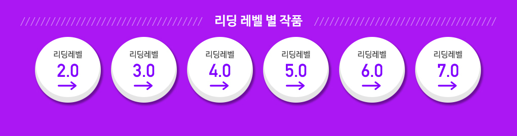 뉴베리 수상작